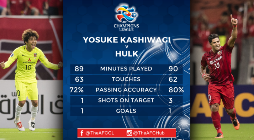 爱游戏体育APP下载关于亚冠赛前走向成谜，尼斯远射贴柱，信心回归，数据趋势出现新变化的信息